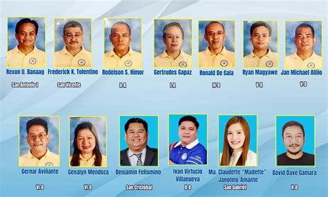 list of barangay chairman in san pablo city
